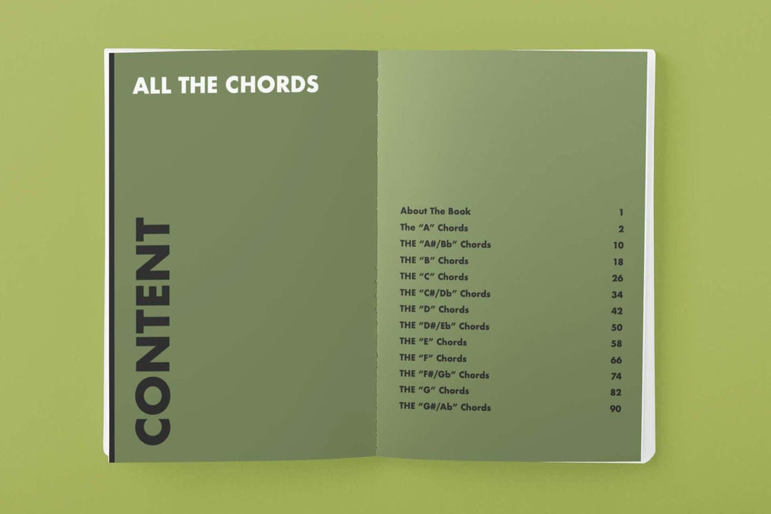 All The Chords