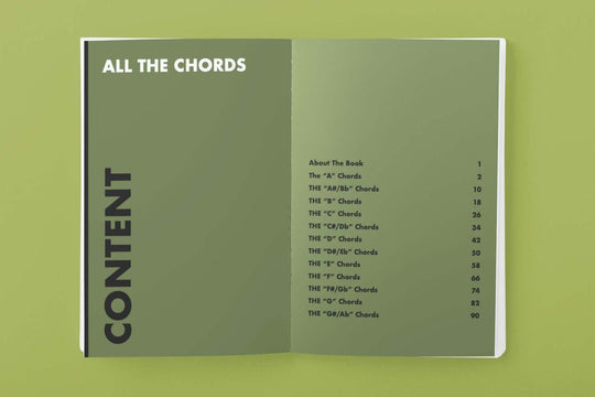 All The Chords