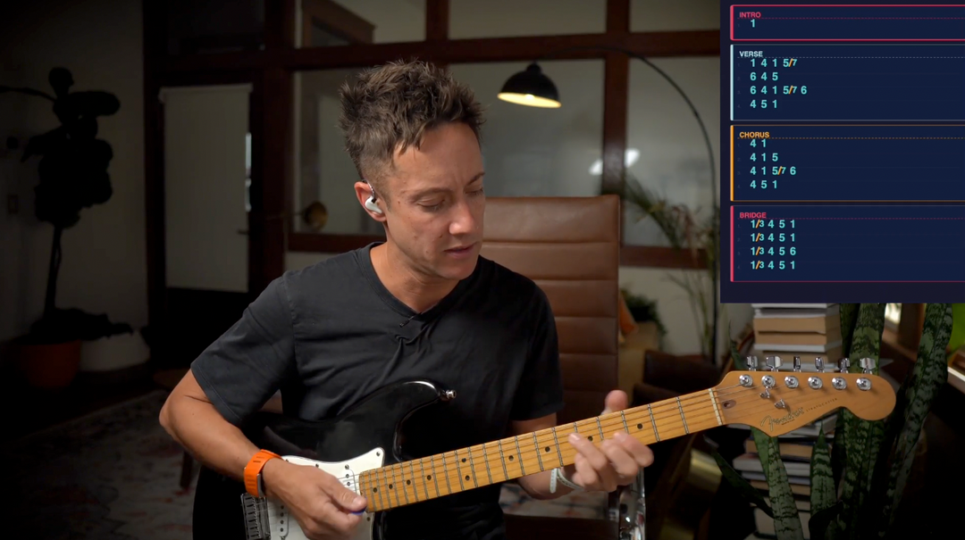 Free Lesson - Country Jam in Ab