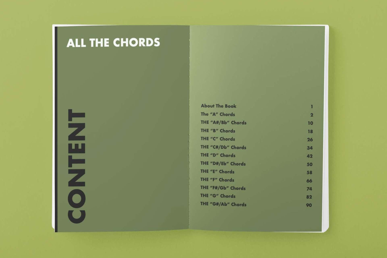 All The Chords